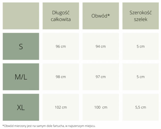 Fartuch klasyczny lniany ogrodowy - rozmiary