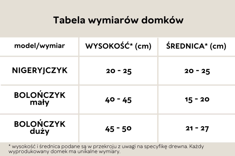 tabela-wymiarów-domków-dla-owadow.png
